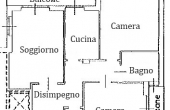 planimetria per siti