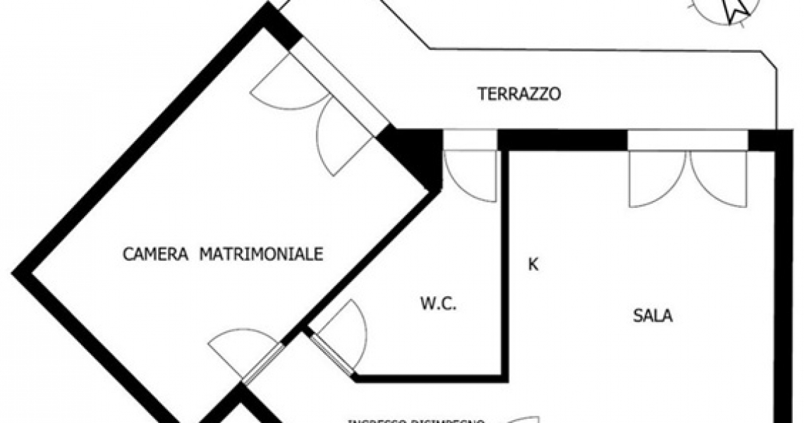 Planimetria 