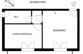 Planimetria 