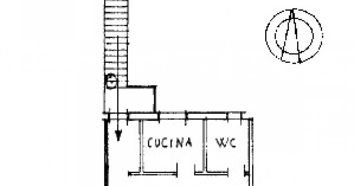 Planimetria
