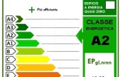 Ape per siti